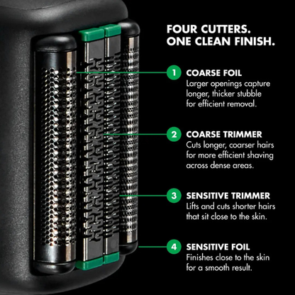 BaBylissPRO x Tomb45 Double Foil Shaver